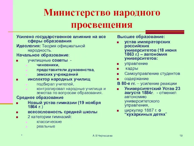 * А.В.Чернышова Министерство народного просвещения Усилено государственное влияние на все