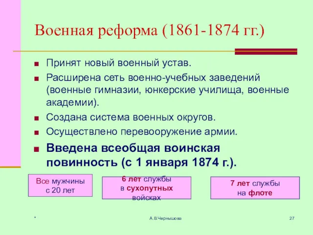 * А.В.Чернышова Военная реформа (1861-1874 гг.) Принят новый военный устав.