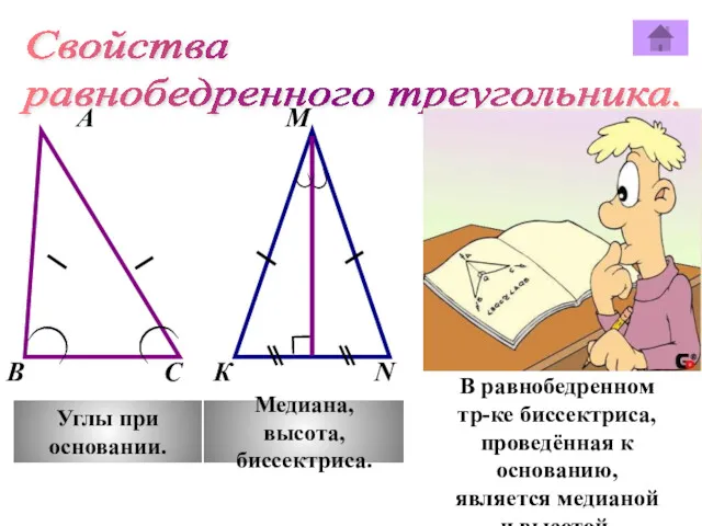Свойства равнобедренного треугольника. А М В К С N Углы