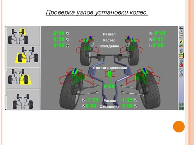 Проверка углов установки колес.