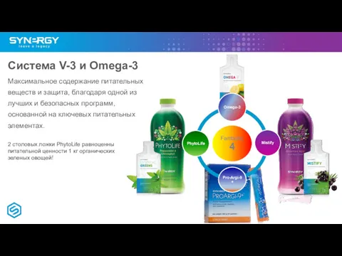 Система V-3 и Omega-3 Fantastic 4 Omega-3 Mistify Pro-Argi-9+ Максимальное