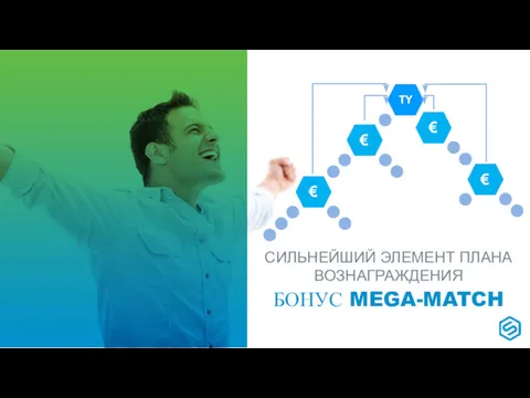 СИЛЬНЕЙШИЙ ЭЛЕМЕНТ ПЛАНА ВОЗНАГРАЖДЕНИЯ БОНУС MEGA-MATCH