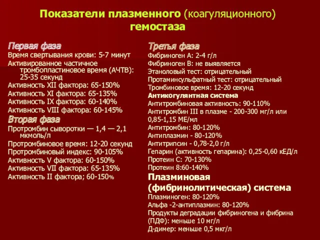 Показатели плазменного (коагуляционного) гемостаза Первая фаза Время свертывания крови: 5-7