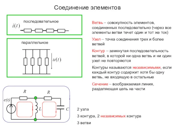 Соединение элементов последовательное параллельное Ветвь – совокупность элементов, соединенных последовательно