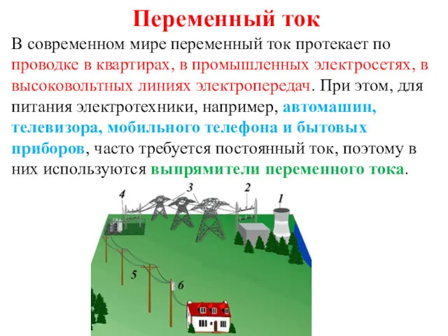 Переменный ток В современном мире переменный ток протекает по проводке