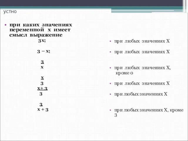 устно при каких значениях переменной х имеет смысл выражение 3х;