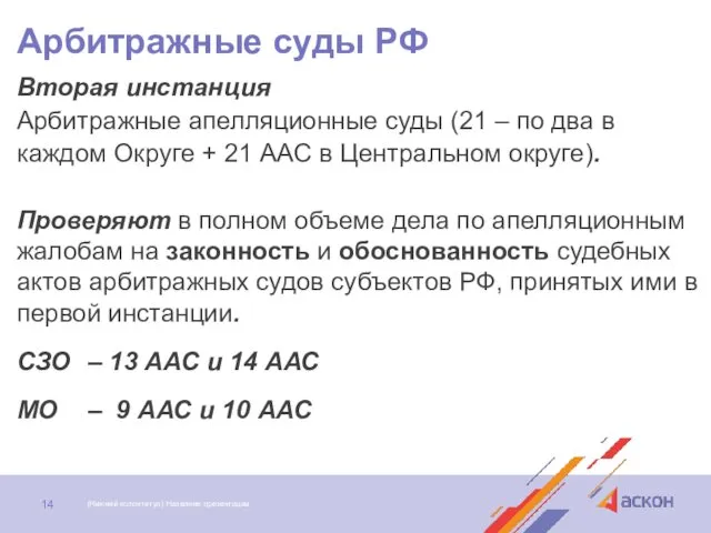 Арбитражные суды РФ Вторая инстанция Арбитражные апелляционные суды (21 –