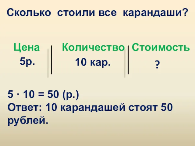 Сколько стоили все карандаши? Цена Количество Стоимость 5р. 10 кар.