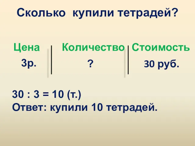 Сколько купили тетрадей? Цена Количество Стоимость 3р. ? 30 руб.