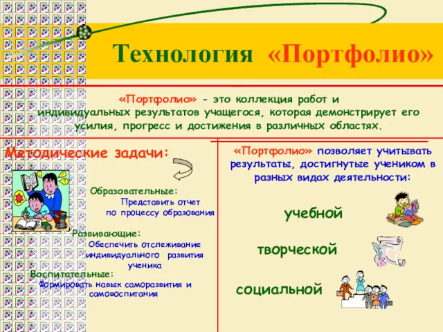 «Портфолио» - это коллекция работ и индивидуальных результатов учащегося, которая