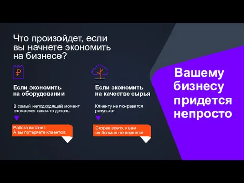 Если экономить на оборудовании Если экономить на качестве сырья Клиенту