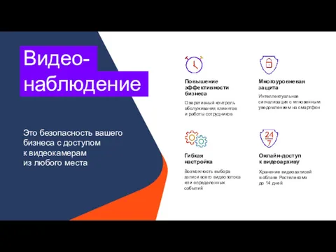 Оперативный контроль обслуживания клиентов и работы сотрудников Повышение эффективности бизнеса