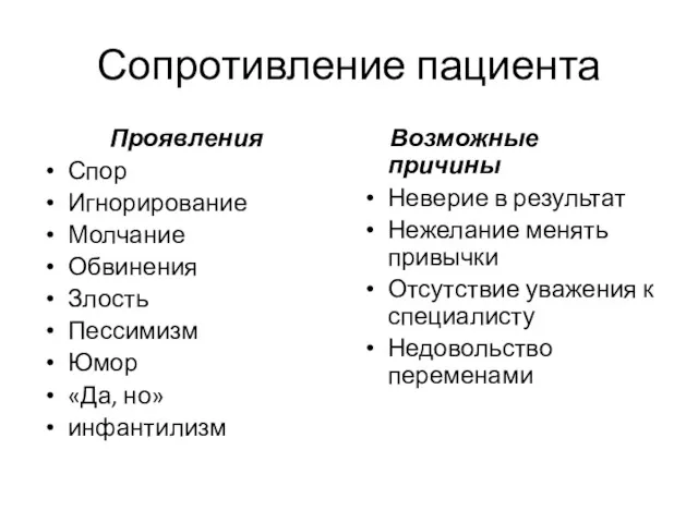 Сопротивление пациента Проявления Спор Игнорирование Молчание Обвинения Злость Пессимизм Юмор