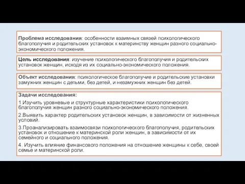 Проблема исследования: особенности взаимных связей психологического благополучия и родительских установок