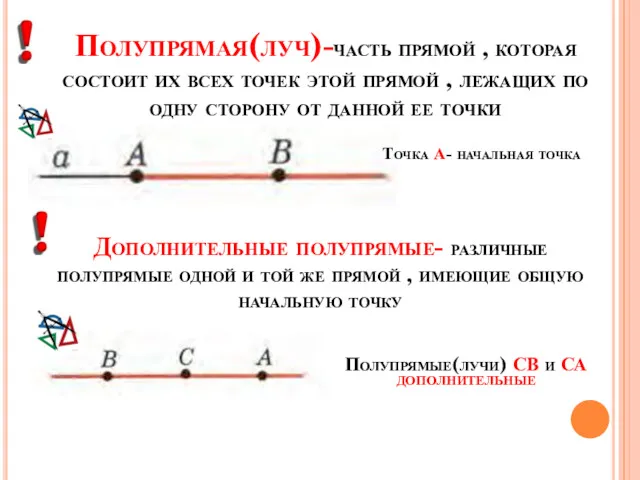 Полупрямая(луч)-часть прямой , которая состоит их всех точек этой прямой