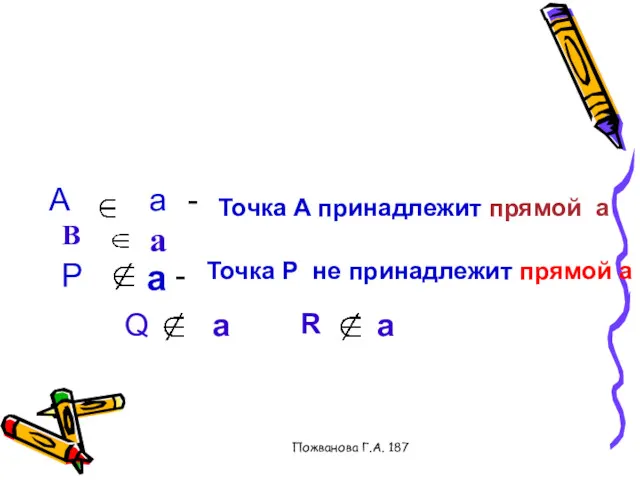 Пожванова Г.А. 187 A a Р a Точка A принадлежит