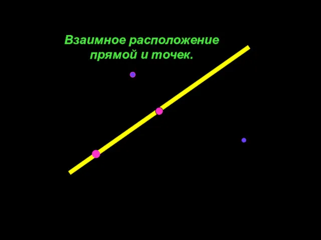 Пожванова Г.А. 187 Взаимное расположение прямой и точек.