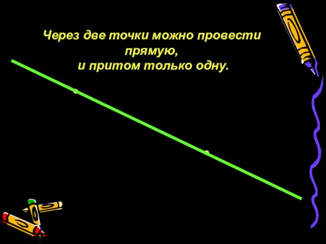 Пожванова Г.А. 187 Через две точки можно провести прямую, и притом только одну.