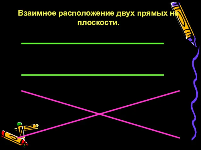 Пожванова Г.А. 187 Взаимное расположение двух прямых на плоскости.