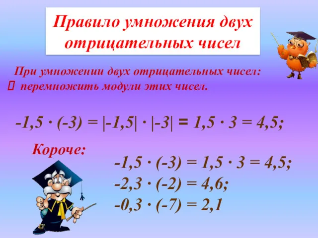 Правило умножения двух отрицательных чисел При умножении двух отрицательных чисел: