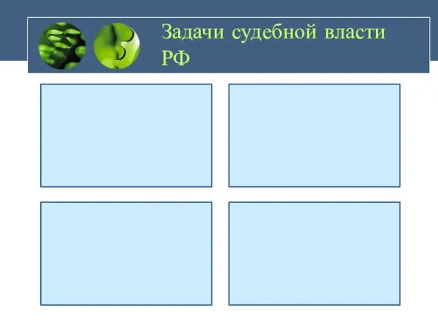 Задачи судебной власти РФ Разрешать конфликты на основе закона Осуществлять