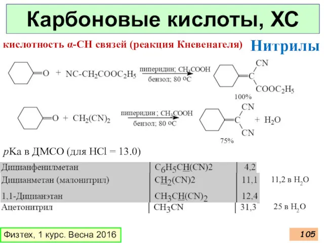 Карбоновые кислоты, ХС Физтех, 1 курс. Весна 2016 кислотность α-СН