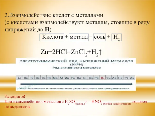 2.Взаимодействие кислот с металлами (с кислотами взаимодействуют металлы, стоящие в