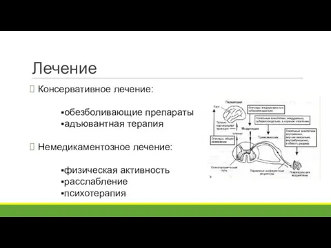 Лечение Консервативное лечение: обезболивающие препараты адъювантная терапия Немедикаментозное лечение: физическая активность расслабление психотерапия