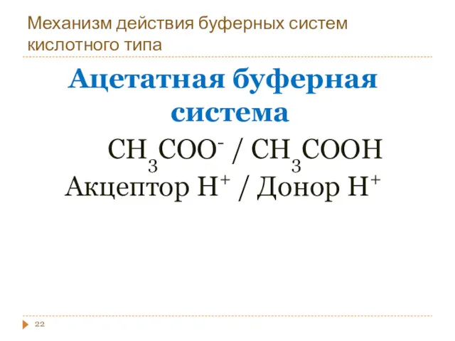 Механизм действия буферных систем кислотного типа Ацетатная буферная система CH3COO- / СН3СООН Акцептор