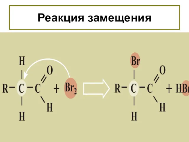 Реакция замещения