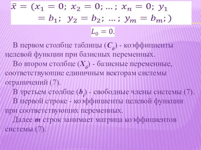 В первом столбце таблицы (Cб) - коэффициенты целевой функции при