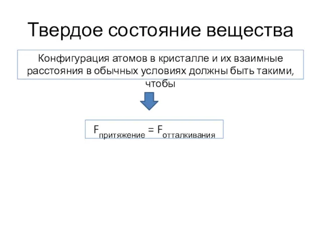 Твердое состояние вещества Конфигурация атомов в кристалле и их взаимные