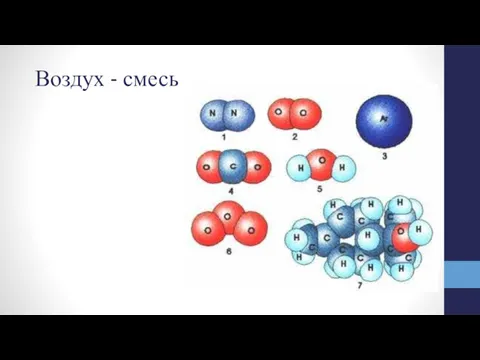 Воздух - смесь