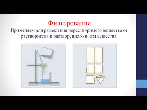 Фильтрование Применяем для разделения нерастворимого вещества от растворителя и растворенного в нем вещества.