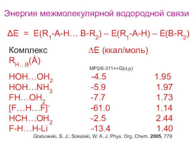 Комплекс ΔE (ккал/моль) RH…B(Å) MP2/6-311++G(d,p) HOH…OH2 -4.5 1.95 HOH…NH3 -5.9