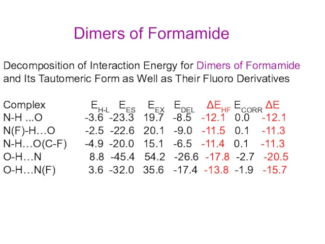 Decomposition of Interaction Energy for Dimers of Formamide and Its