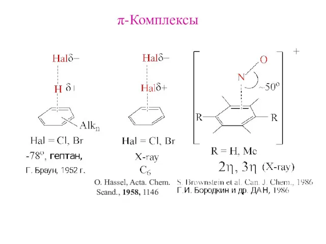 π-Комплексы O. Hassel, Acta. Chem. Scand., 1958, 1146