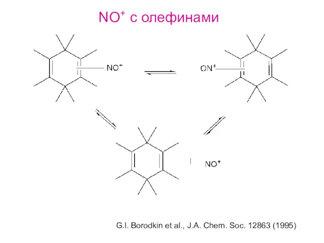 NO+ с олефинами G.I. Borodkin et al., J.A. Chem. Soc. 12863 (1995)