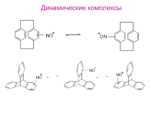 Динамические комплексы