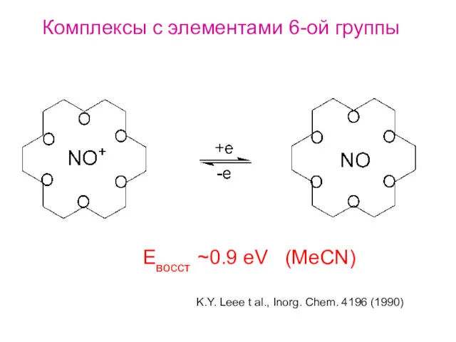 Комплексы с элементами 6-ой группы K.Y. Leee t al., Inorg.