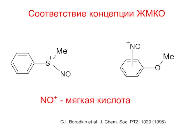 Соответствие концепции ЖМКО NO+ - мягкая кислота G.I. Borodkin et