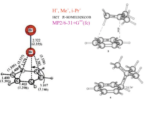 H+, Me+, i-Pr+ нет π-комплексов MP2/6-31+G**(fc)