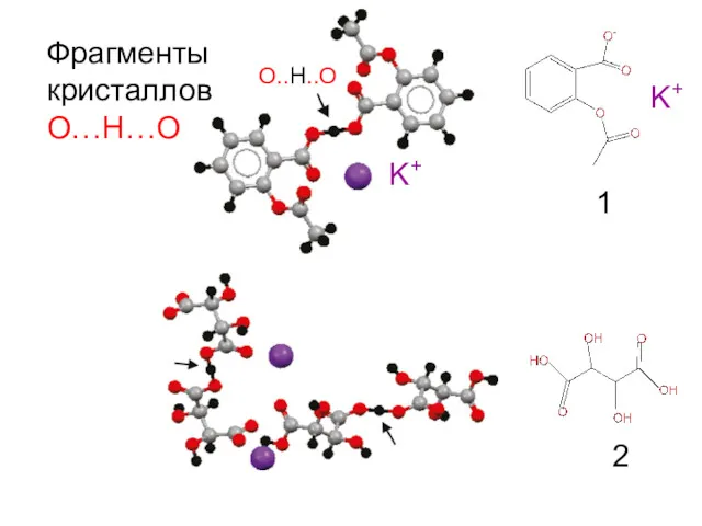 Фрагменты кристаллов О…Н…О K+ O..H..O 1 2 K+