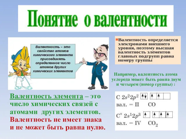 Валентность элемента – это число химических связей с атомами других