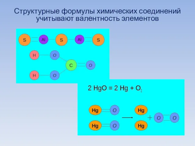 Структурные формулы химических соединений учитывают валентность элементов