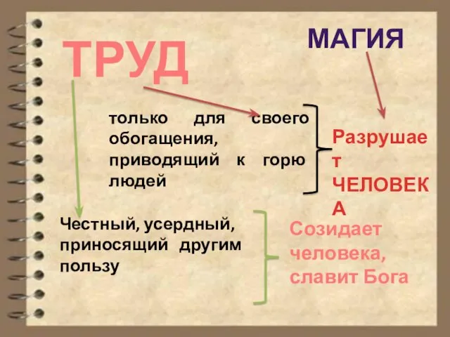 ТРУД МАГИЯ только для своего обогащения, приводящий к горю людей