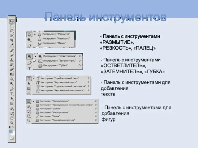 Панель инструментов - Панель с инструментами «РАЗМЫТИЕ», «РЕЗКОСТЬ», «ПАЛЕЦ» -