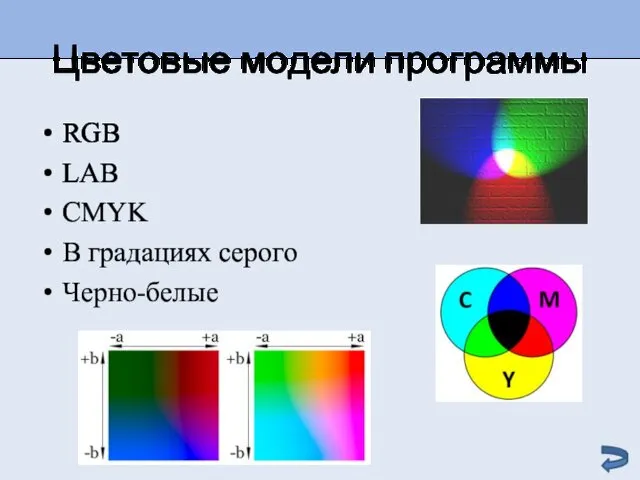 Цветовые модели программы RGB LAB CMYK В градациях серого Черно-белые