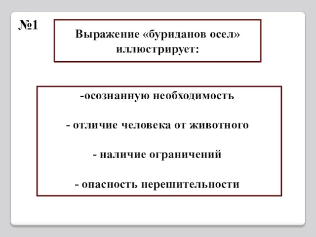 Выражение «буриданов осел» иллюстрирует: осознанную необходимость отличие человека от животного наличие ограничений опасность нерешительности №1