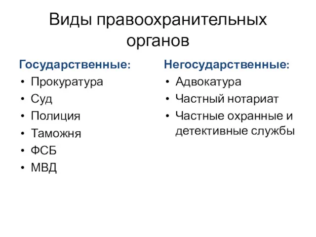 Виды правоохранительных органов Государственные: Прокуратура Суд Полиция Таможня ФСБ МВД Негосударственные: Адвокатура Частный